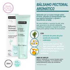 Bálsamo Pectoral Aromático para Bebé +0M 50ml