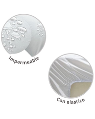 Capa Protectora Impermeable Colchón Cuna