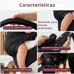 Mochila Portabebés Ergonómica Momcozy
