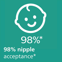 Paquete con 2 chupetes Ultra Air