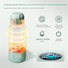 Termo Calentador Portátil Momcozy Verde