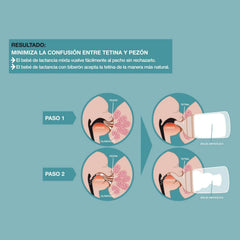 Biberón Suavinex Zero Zero Flujo Adaptable 0m+ 180ml