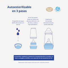 Paquete con 2 Biberones Easy Start 130ml Beige Neutro (0m)