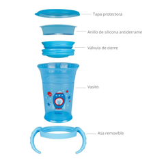 Vaso De Entrenamiento 360 Buba Azul