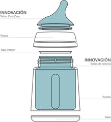Biberón Suavinex Zero Zero Flujo Adaptable 0m+ 180ml