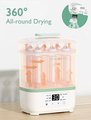 Esterilizador y Secador de Biberones Momcozy BS02