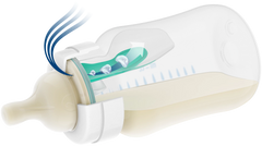 Biberon Avent Anti-Colicos 260ml (1m+)